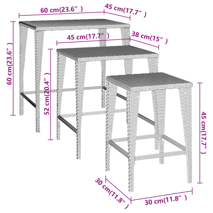 Satztische 3 Stk. Poly Rattan