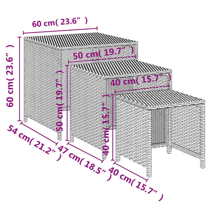 Satztische 3 Stk. Poly Rattan