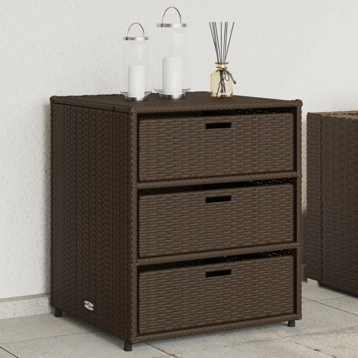 Gartenschrank Poly Rattan